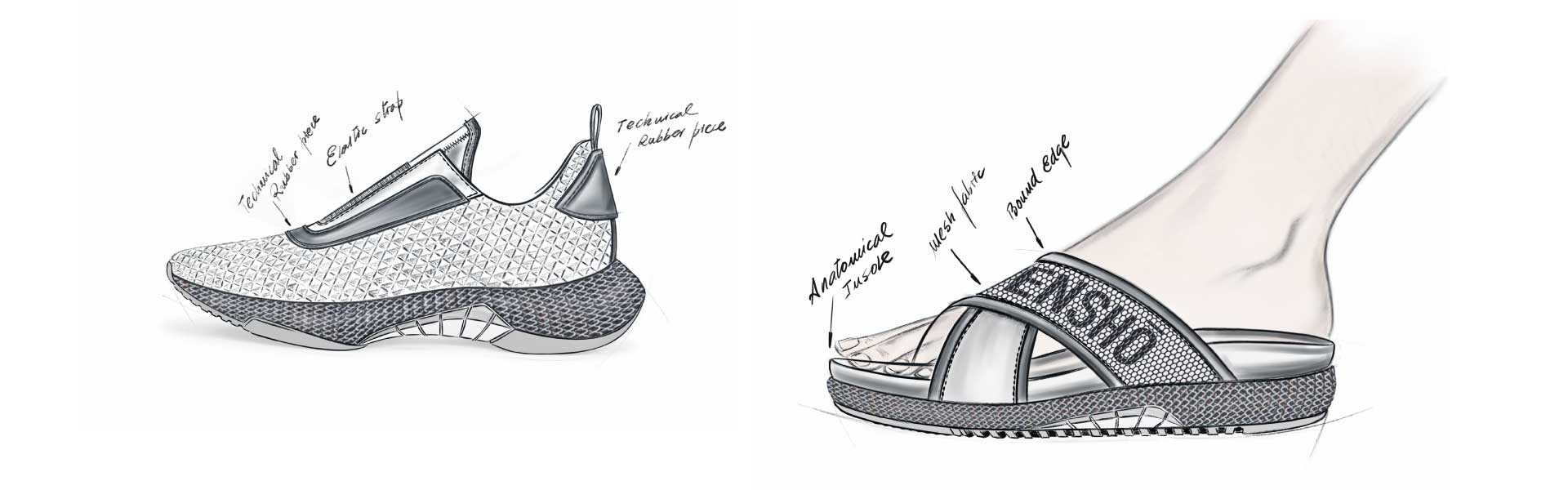 Sketch shoes trends man ss20 mesh effect