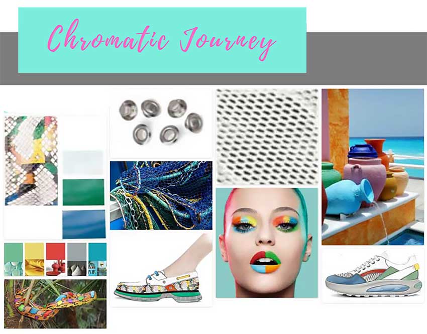In-Advance-Footwear-Trend-SS21---Chromatic-Journey-GlobalTriesse---Footwear-Design-Studio